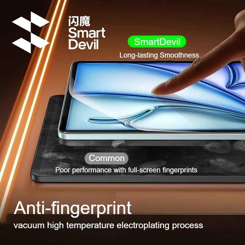 SmartDevil Protector Pantalla iPad 2021-2025 Air Pro 11 Pulgadas Hidrogel Antihuellas - imagen 3