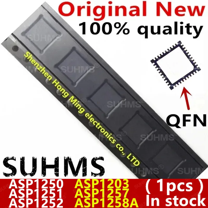 Chipset QFN vista superior con encapsulado