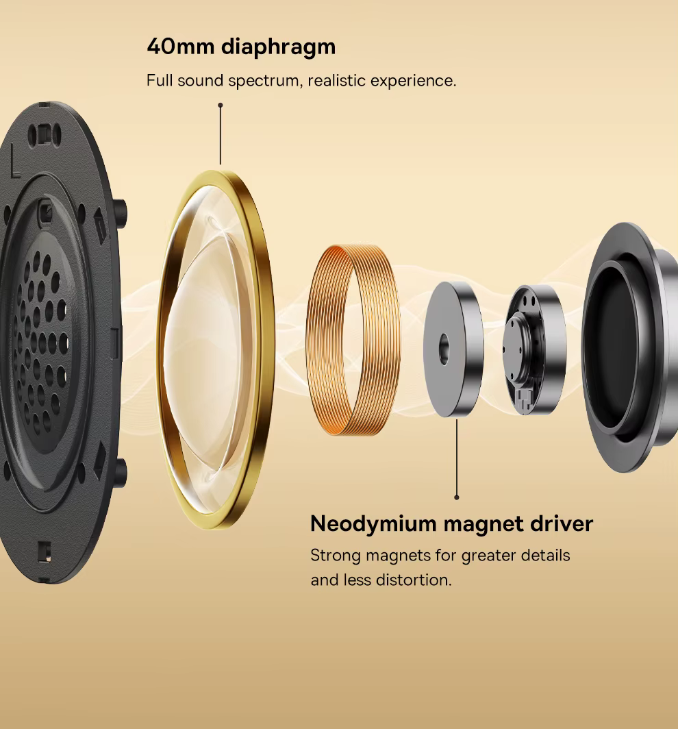 Controladores de 40 mm con imán de neodimio para mayor detalle