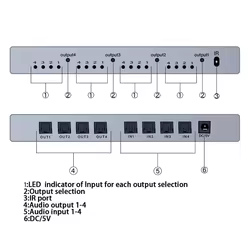 Matriz Audio Óptica 4x4 SPDIF Toslink – Switch para TV PC Amplificador