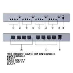 Matriz Audio Óptica 4x4 SPDIF Toslink – Switch para TV PC Amplificador