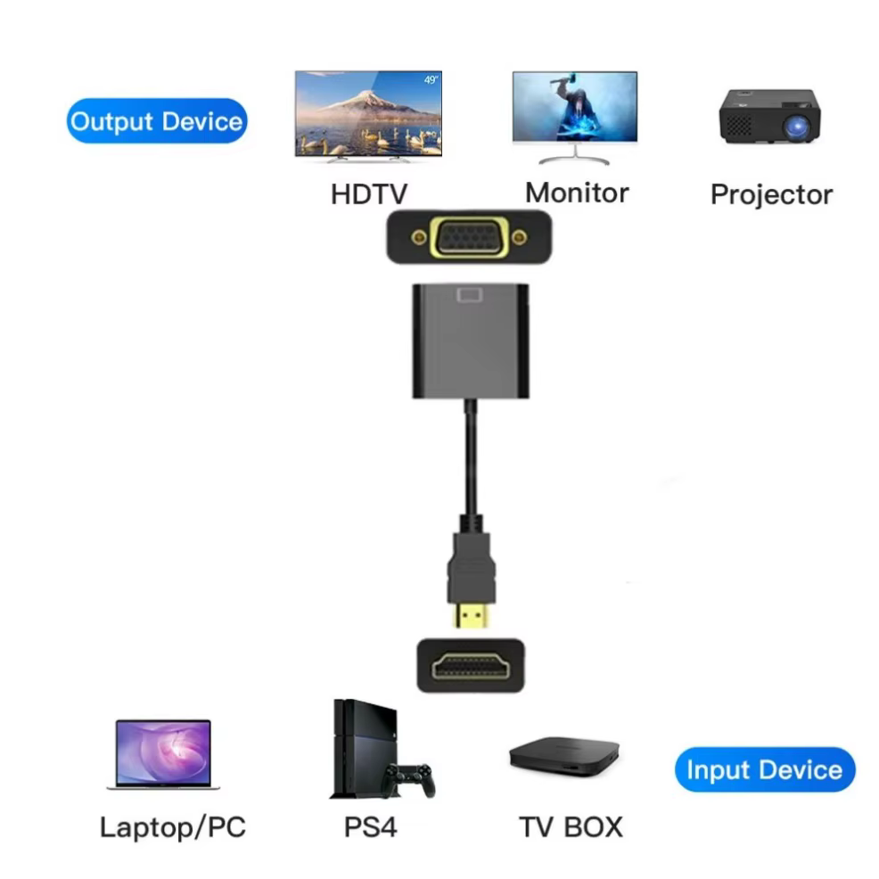 Cable HDMI a VGA - imagen de producto