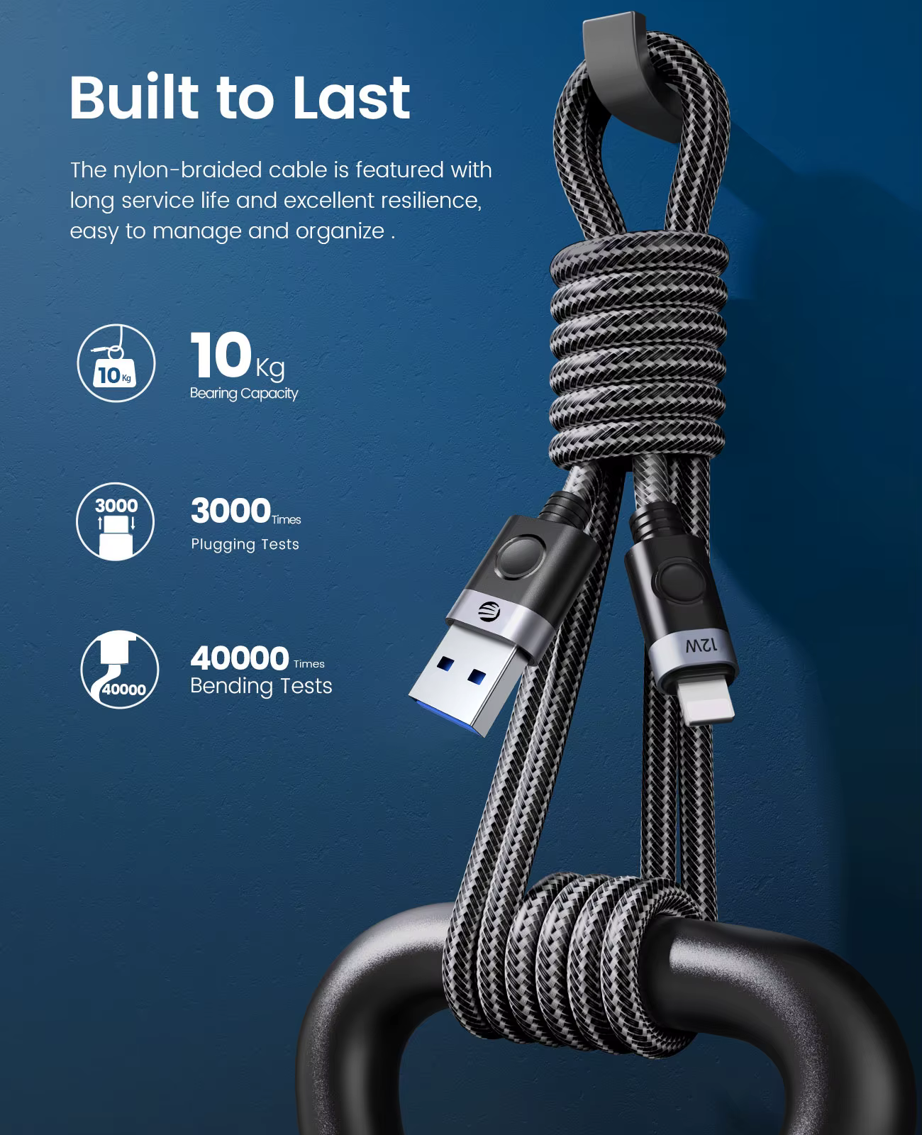 Detalle del trenzado y refuerzo del cable