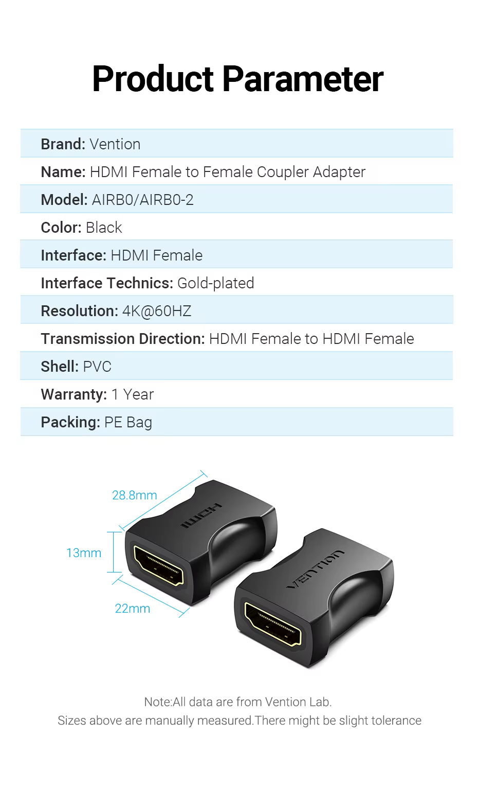 Distribución de cables
