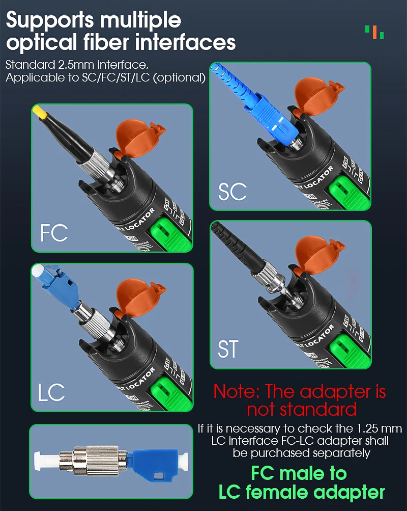 Panel de control con selector de potencia