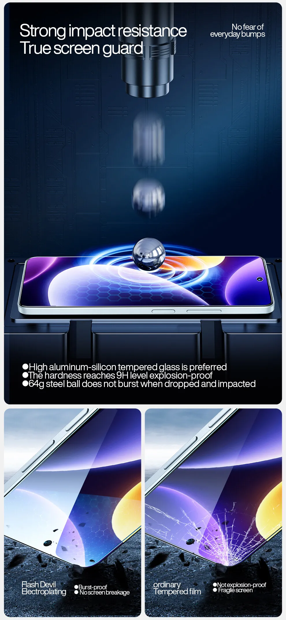 Pantalla HD con colores originales