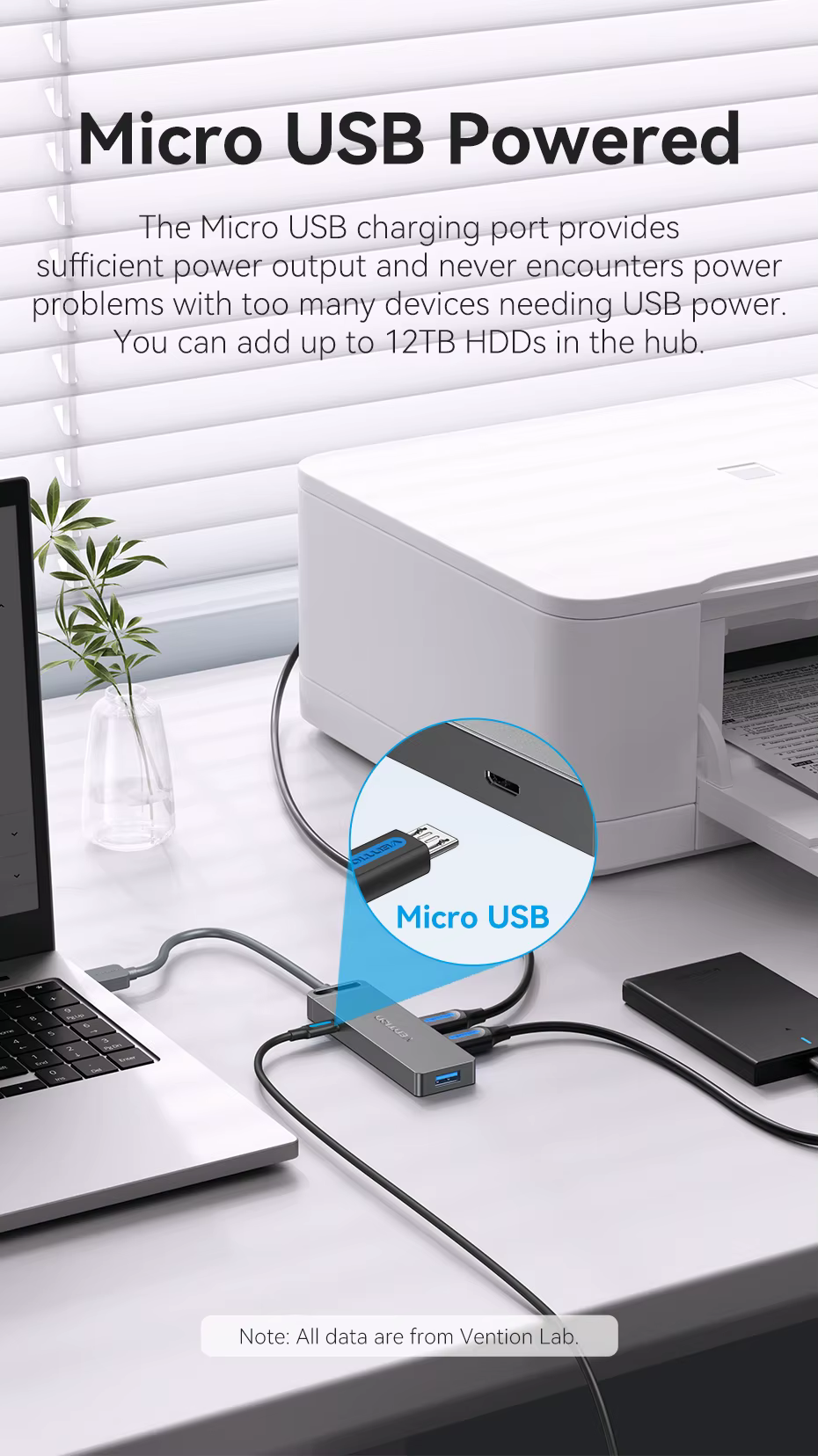 alimentación micro USB