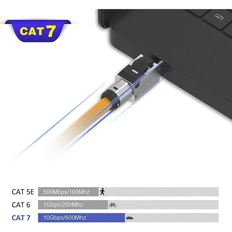 Conectores RJ45 Cat8 Blindados Sin Herramientas para Cable SFTP - imagen 2
