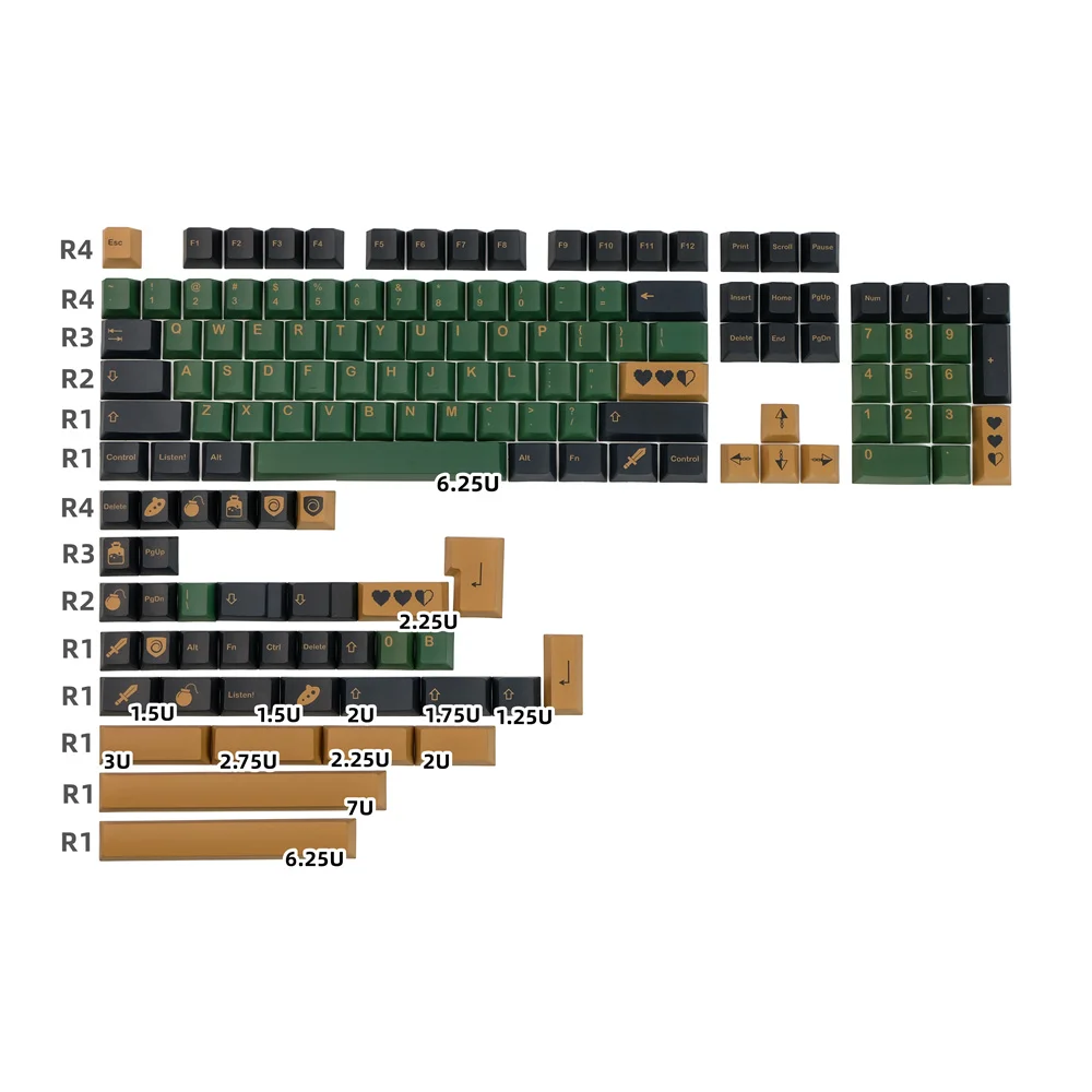 Keycaps perfil Cherry diseño completo