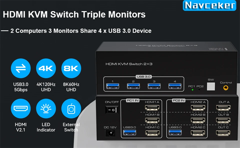 KVM Switch 3 monitores 2 ordenadores