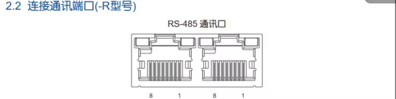 Vista frontal del cable FTDI USB‑RJ45