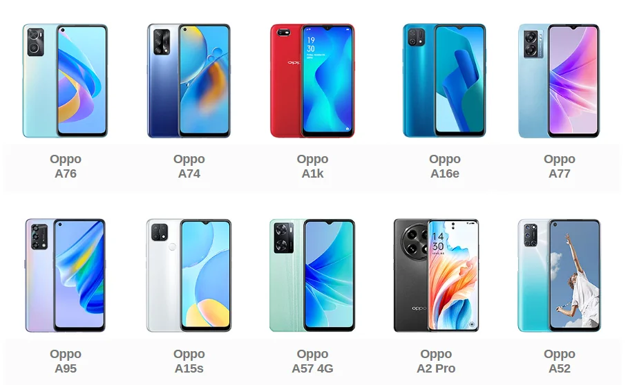 Compatibilidad OPPO