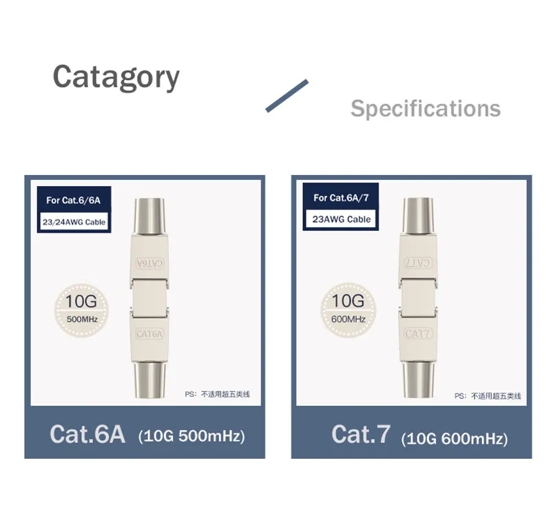Conector de unión RJ45 sin herramientas para cable LAN
