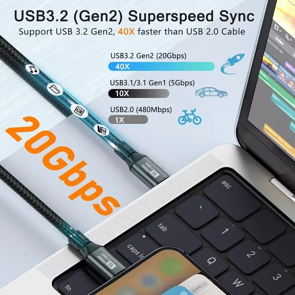 Conexión 4K 60Hz