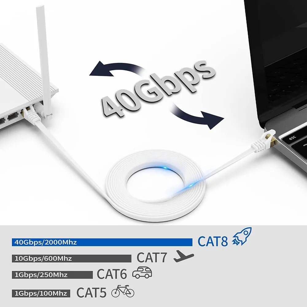Detalle del blindaje STP del cable Cat7