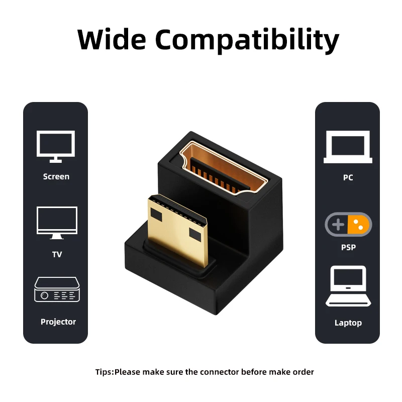 Adaptador Mini HDMI Macho a Hembra 8K 60 Hz Giratorio 180°