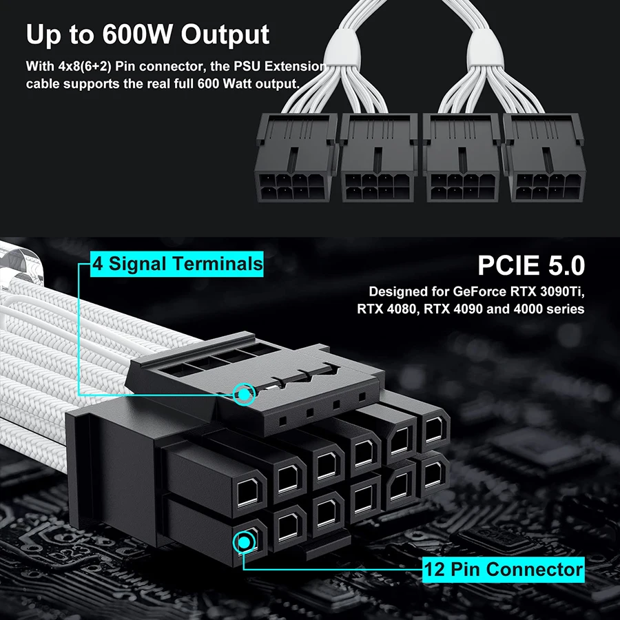 Cable de extensión PCIe 5.0 16 pines macho a 4x8 pines hembra