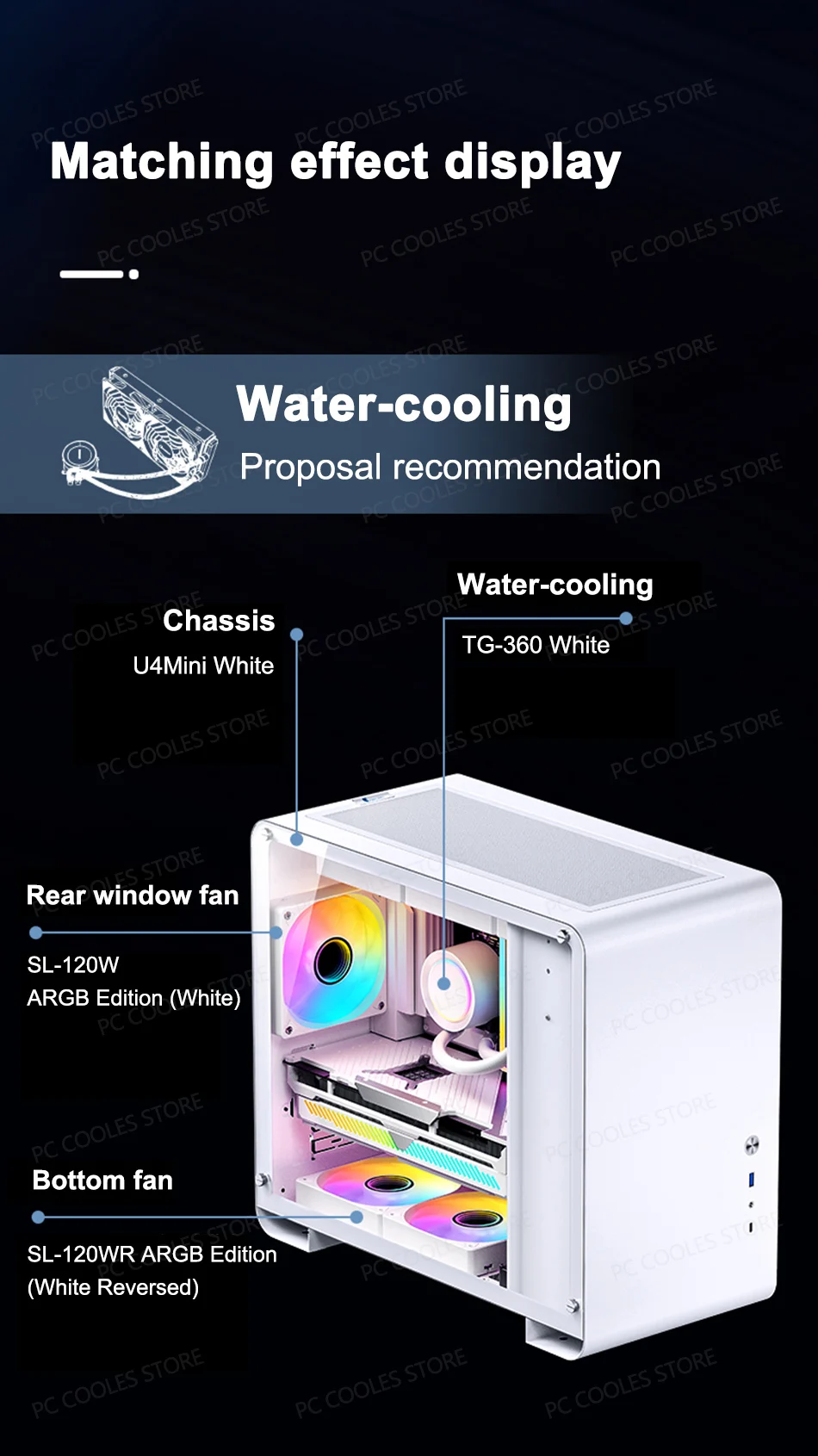 Iluminación ARGB del ventilador