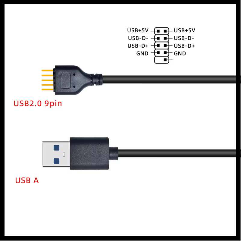 Ejemplo de instalación en placa base