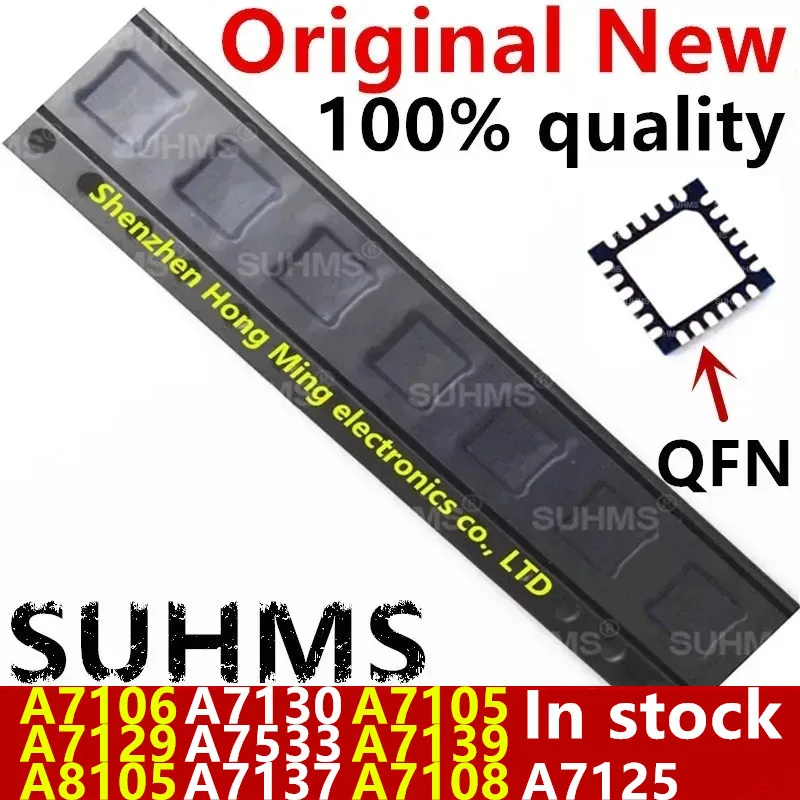 Chipset QFN SUHMS con encapsulado plano para soldadura superficial