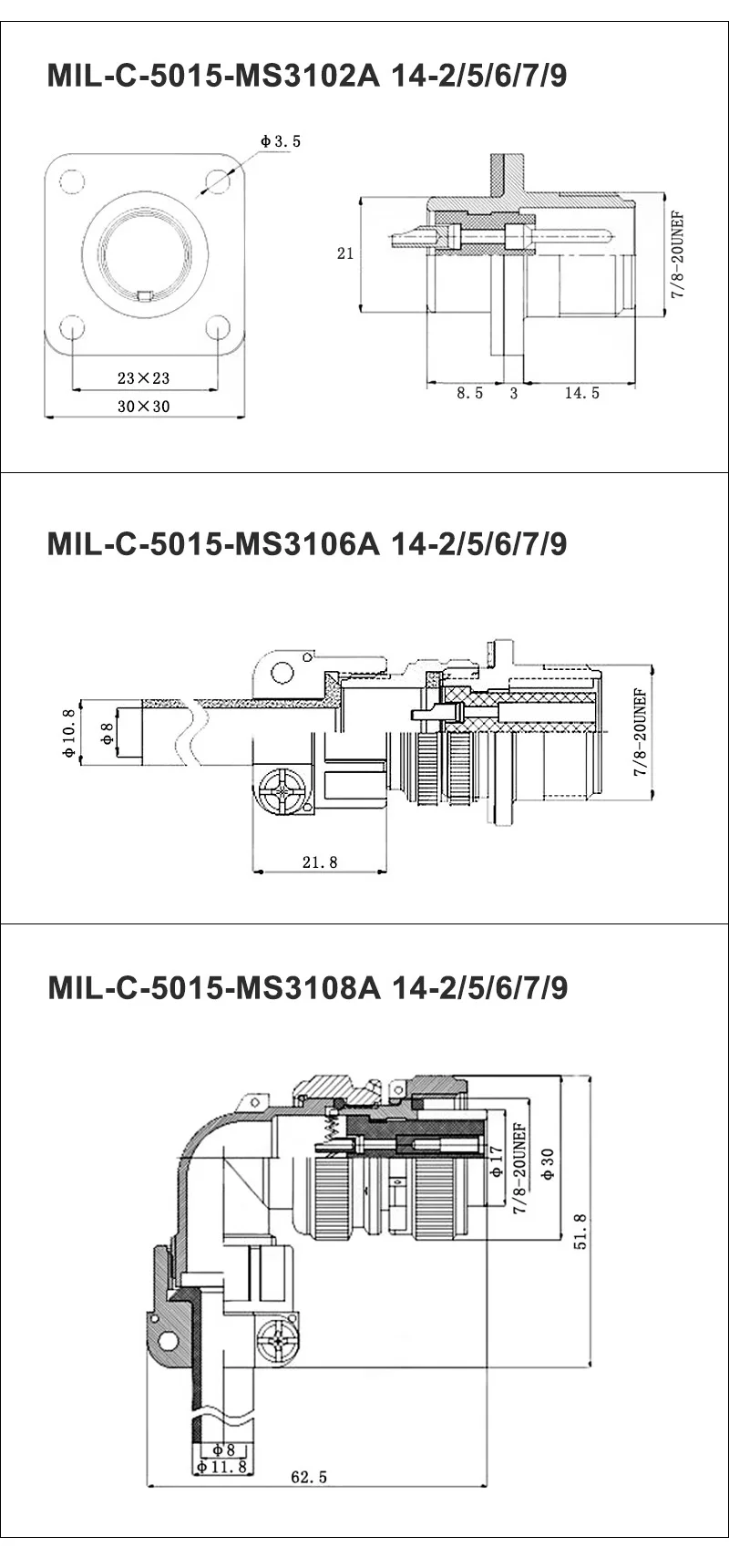 Detalle del contacto interno