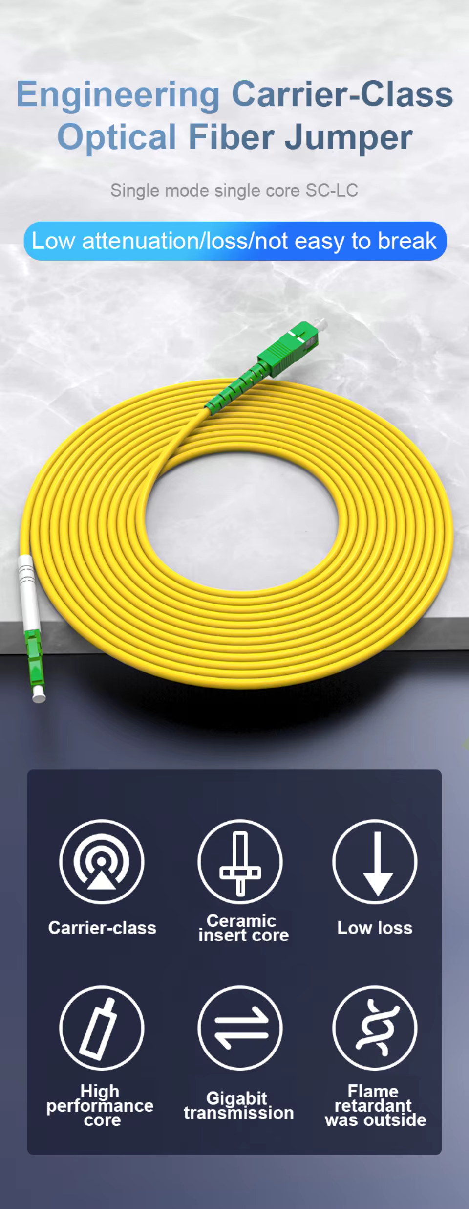 Cable de fibra óptica con conectores SC/APC y LC/APC