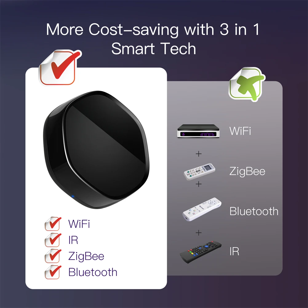 Automatización del hogar desde app Smart Life