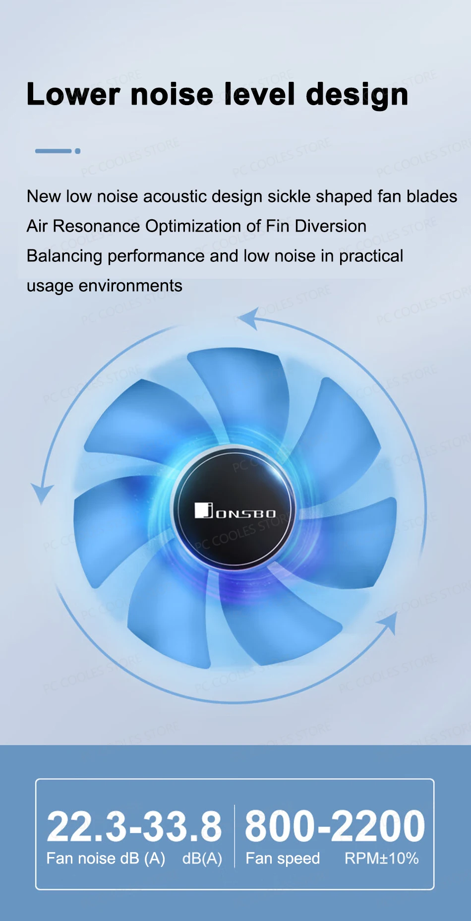 Ventilador instalado en configuración
