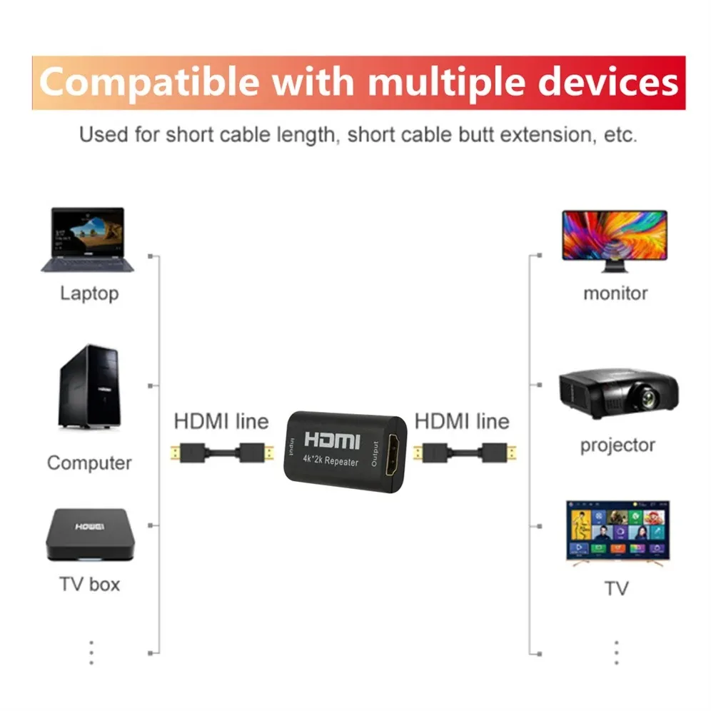 Reproductor HDMI 4K conectado a televisor