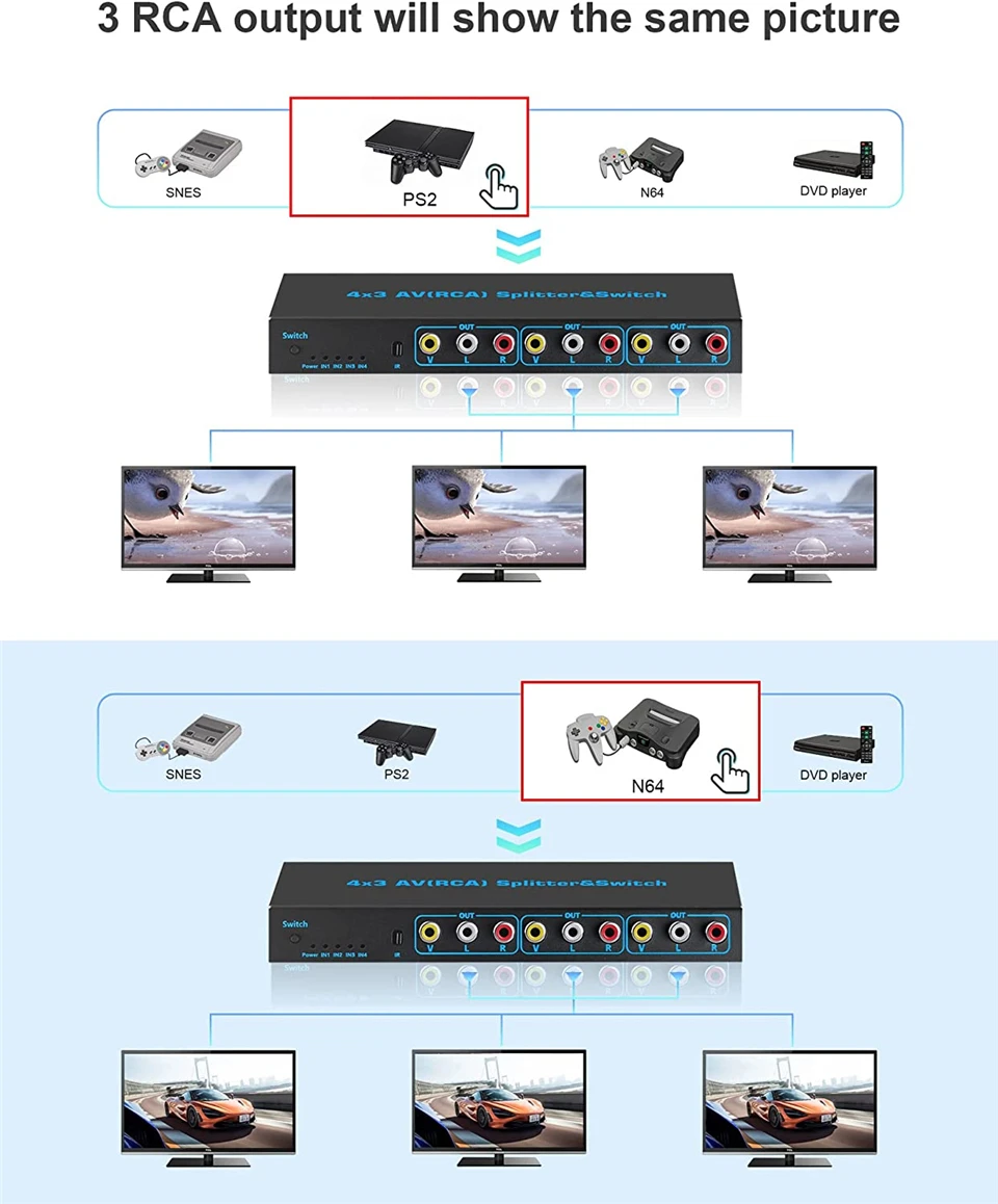 Control remoto incluido para cambiar entre dispositivos