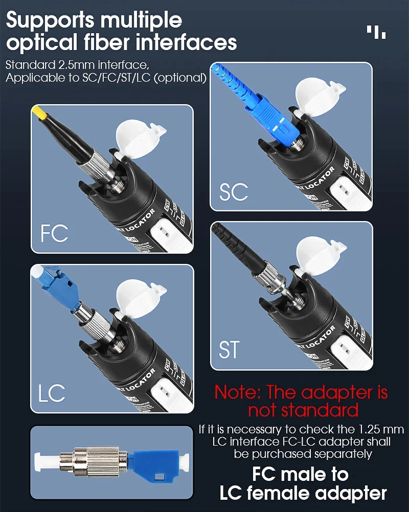 Detalle del emisor laser
