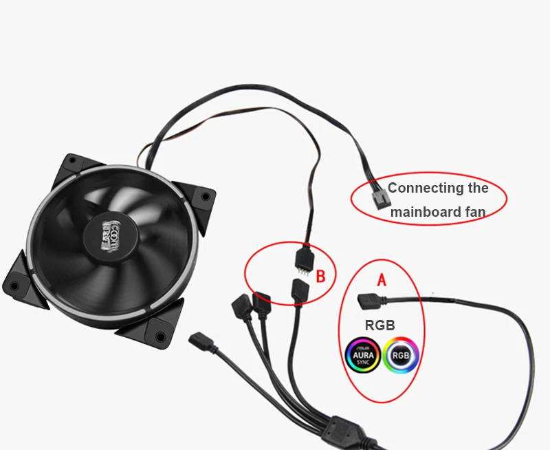 Ejemplo de instalación multitoma
