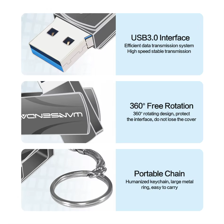 Especificaciones de velocidad USB 3.0