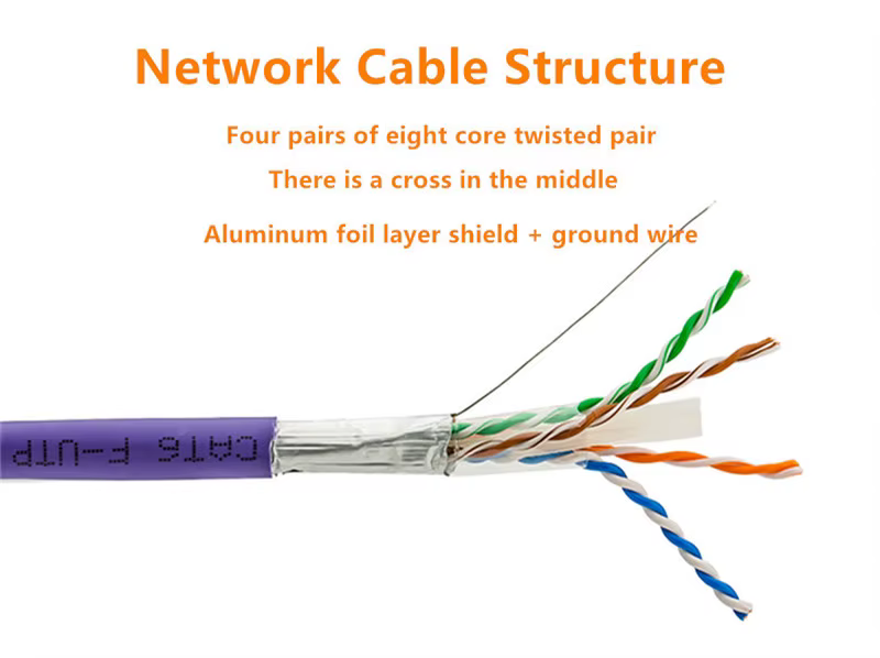 Detalle del conector RJ45
