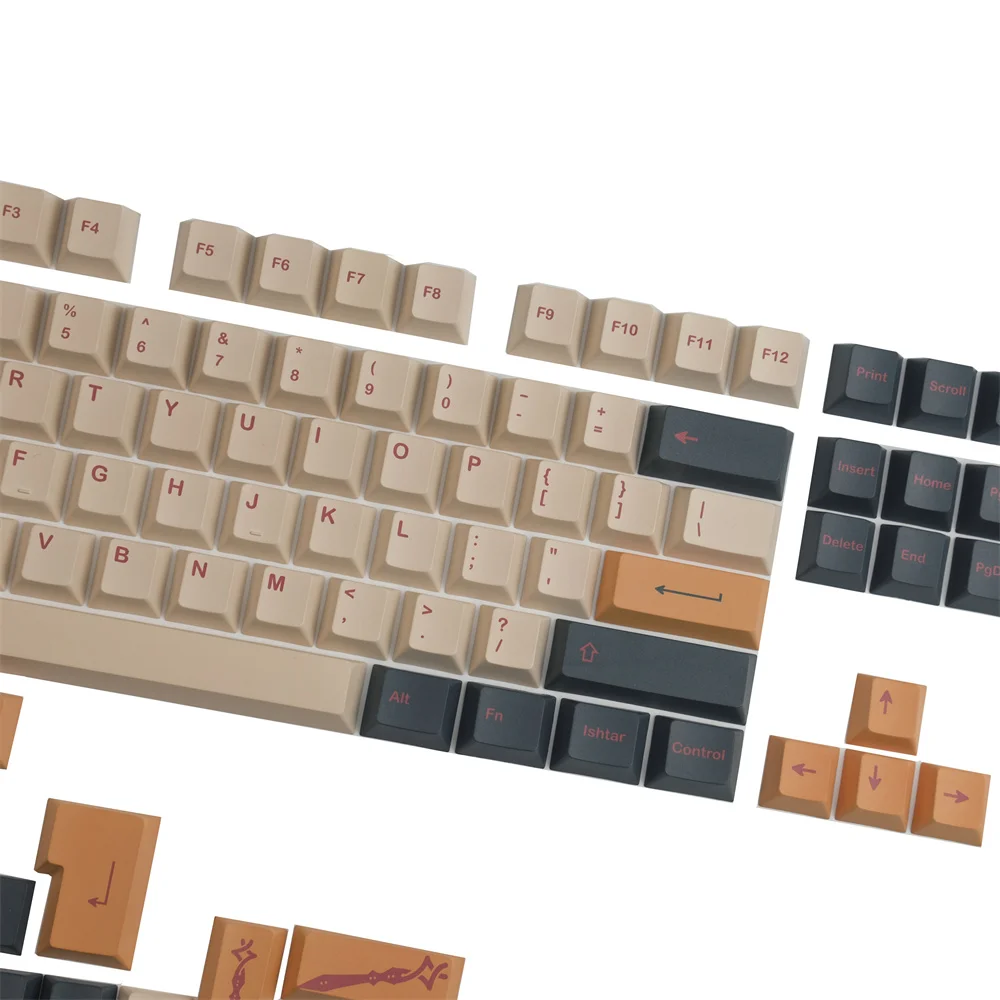 Vista del conjunto de keycaps