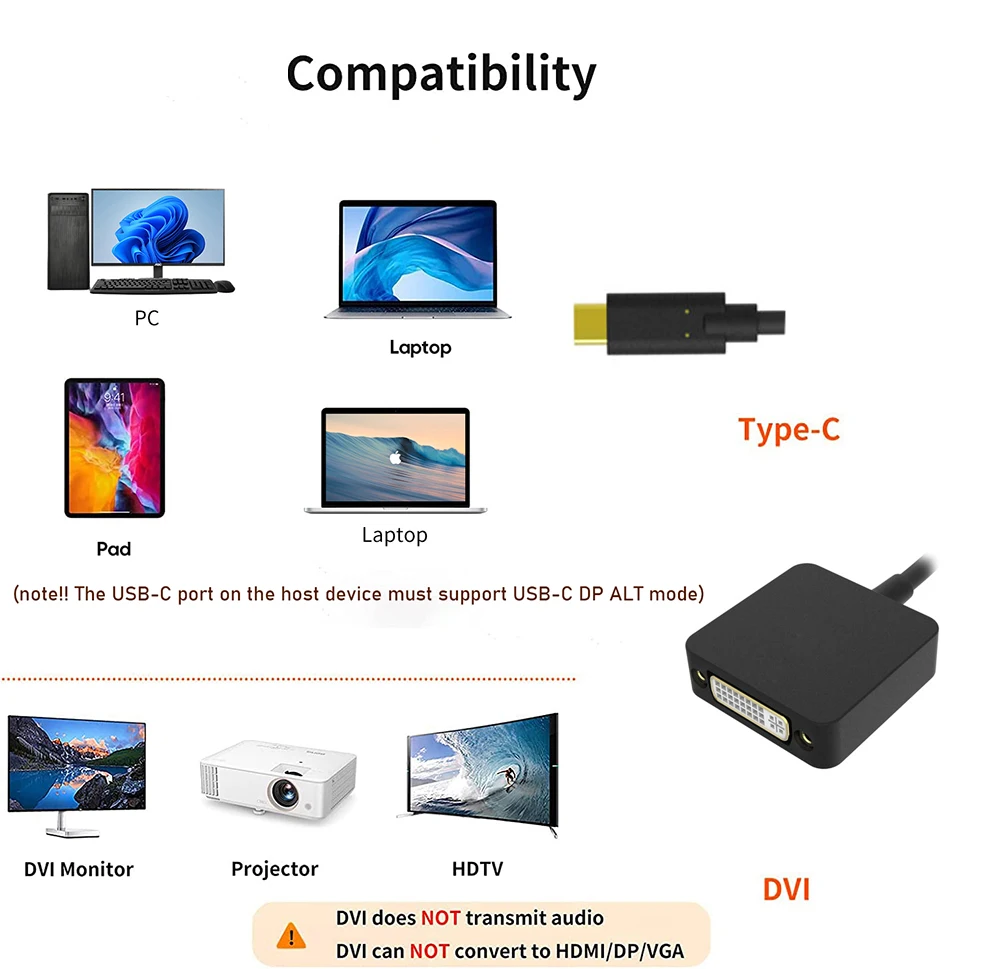 Adaptador USB-C a DVI Thunderbolt 3 para MacBook Pro y Dell XPS - imagen 5