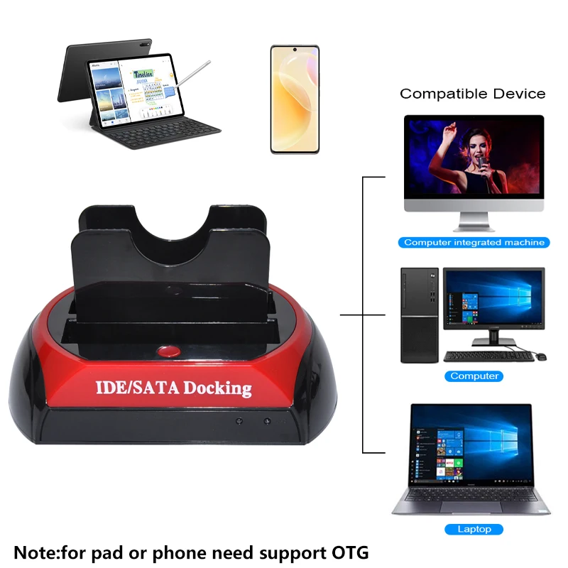 Conexión USB y fuente de alimentación