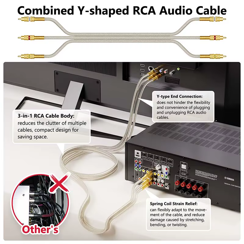 Cable RCA Macho a Macho – Vídeo Audio Compuesto Blindado - imagen 2