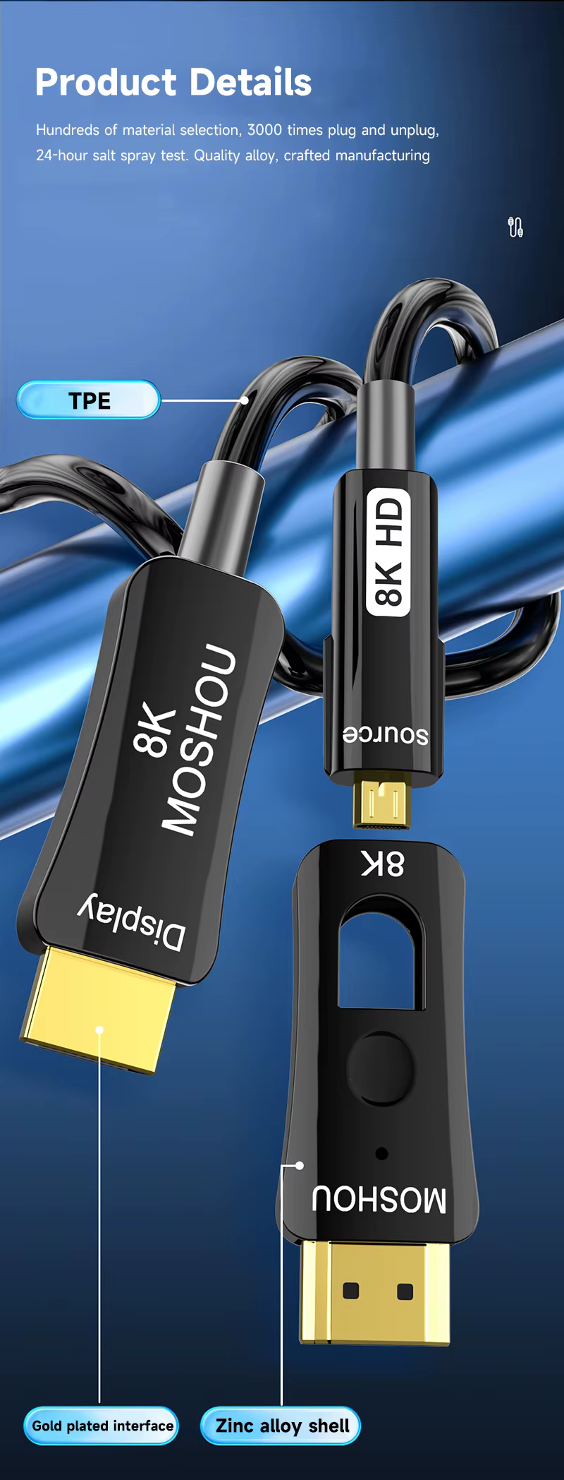 Conector HDMI estándar en detalle