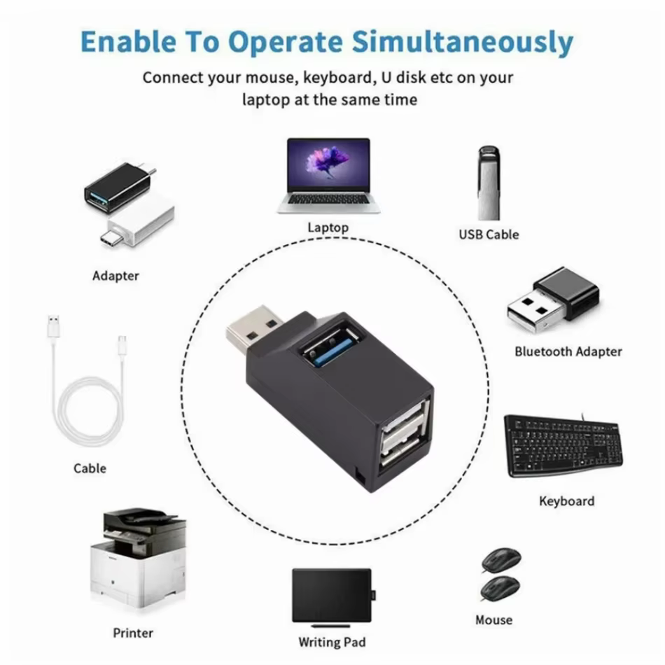 Hub USB 3.0 detalle de puertos