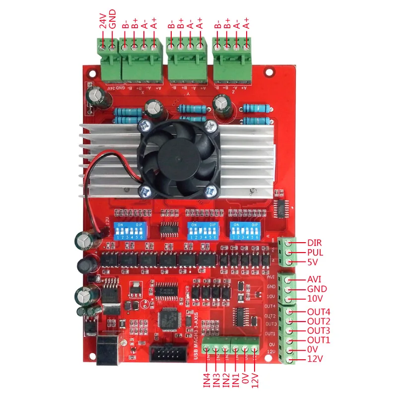 Panel de control y conectores de la placa