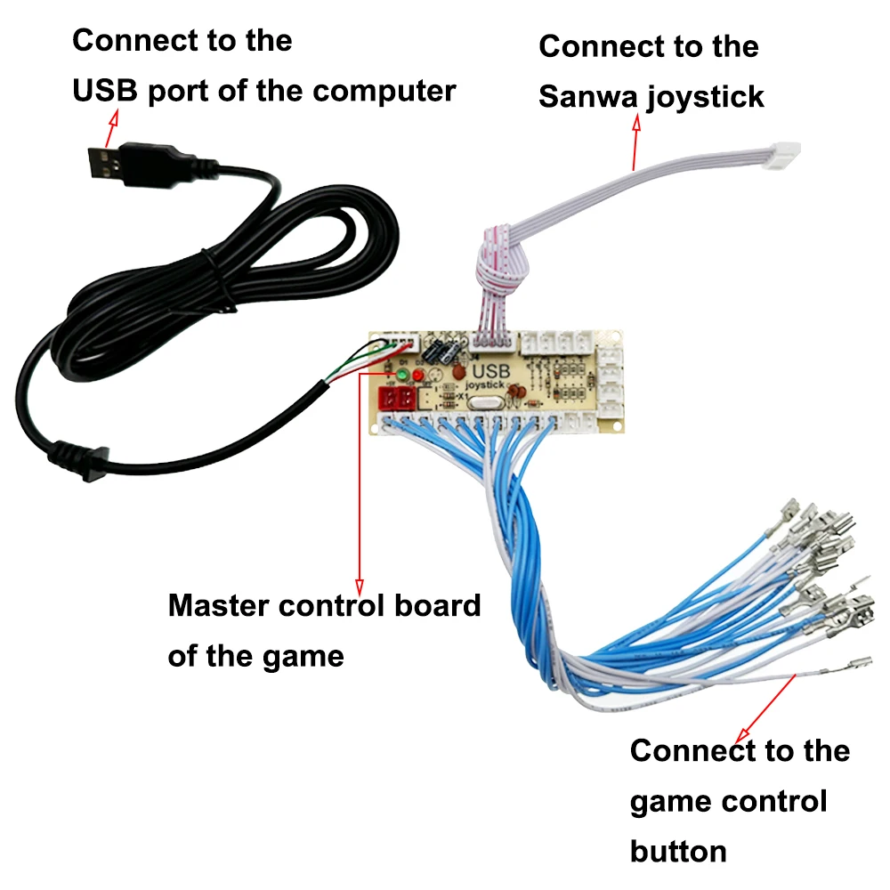 Placa codificadora USB con cables organizados