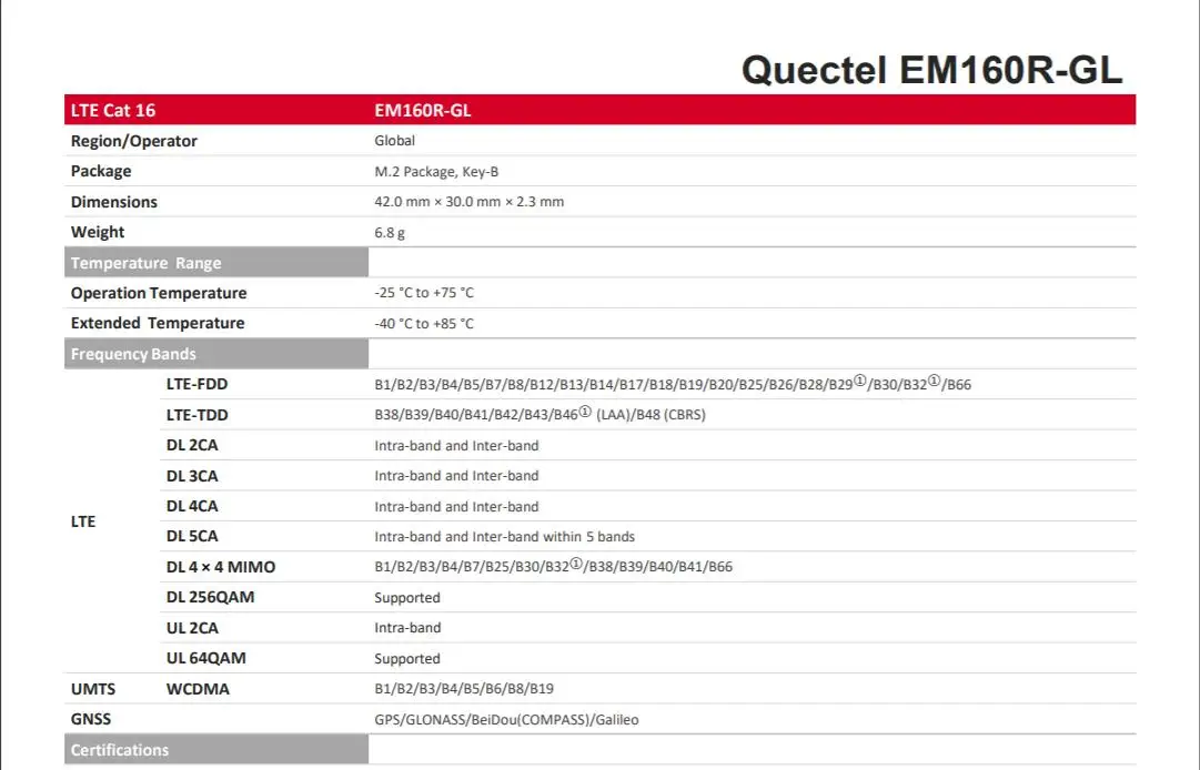 Módulo EM160R-GL detalles técnicos del chipset y antenas
