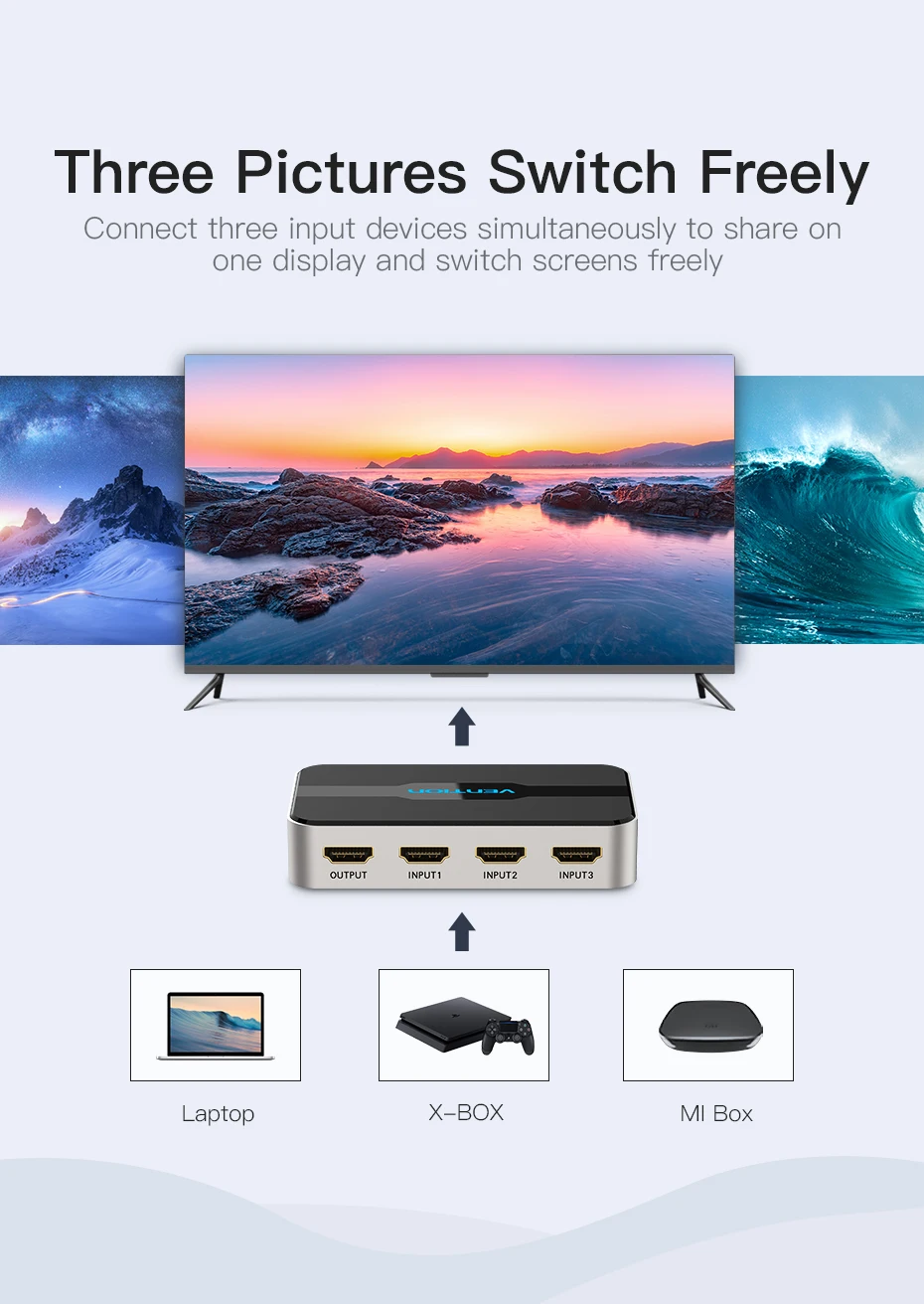 Conexión de consolas al divisor HDMI