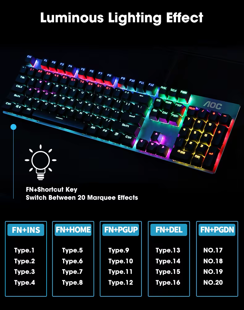 Modo RGB GK410