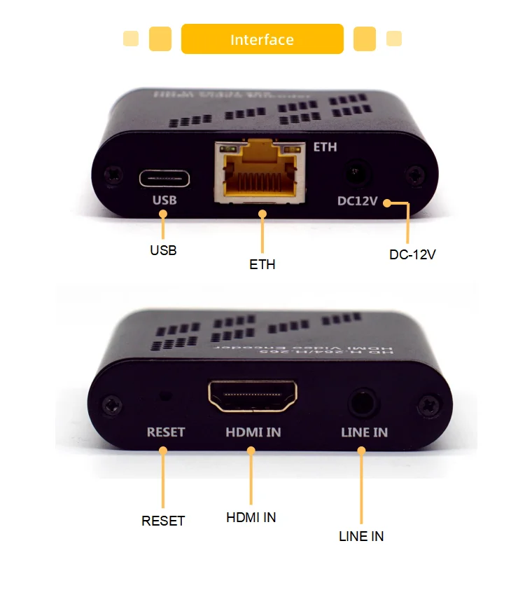 Codificador HDMI TinyENC1 en montaje