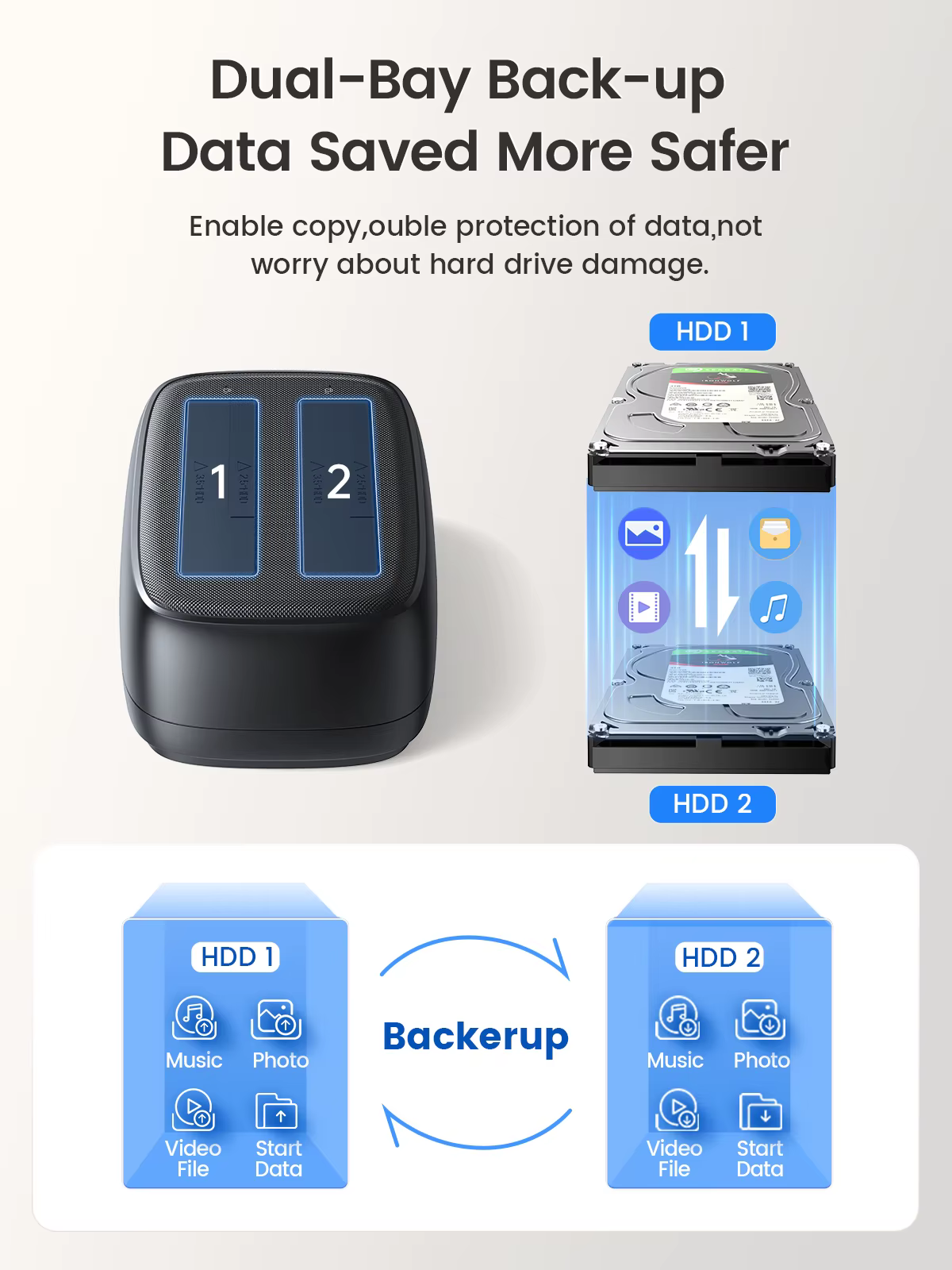 Chip inteligente para transferencia estable