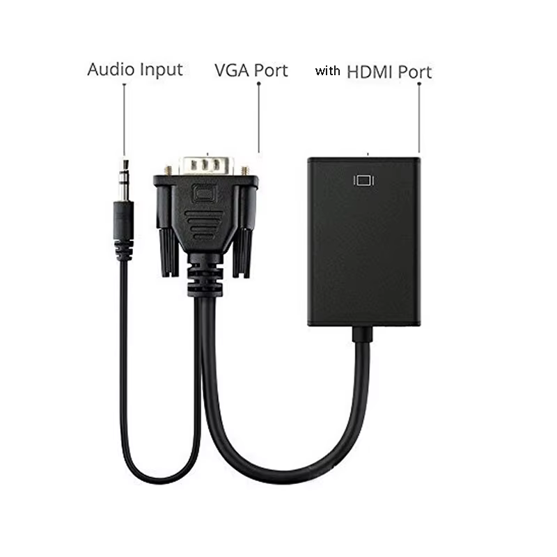 Detalle de las conexiones VGA, HDMI y USB