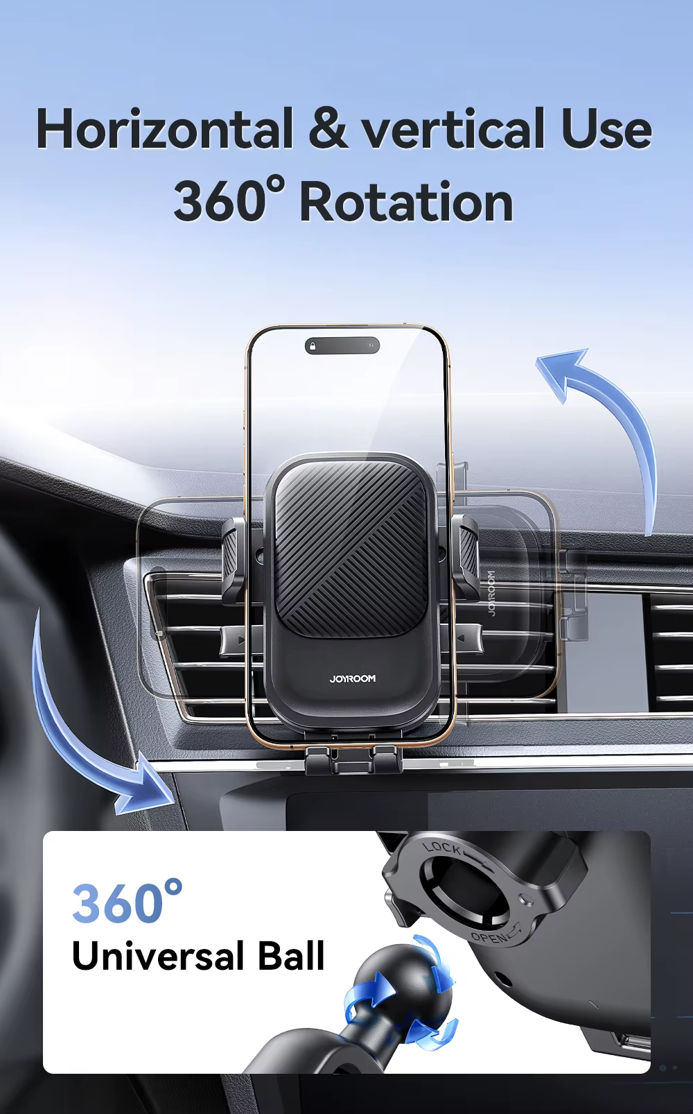 Rotación 360°