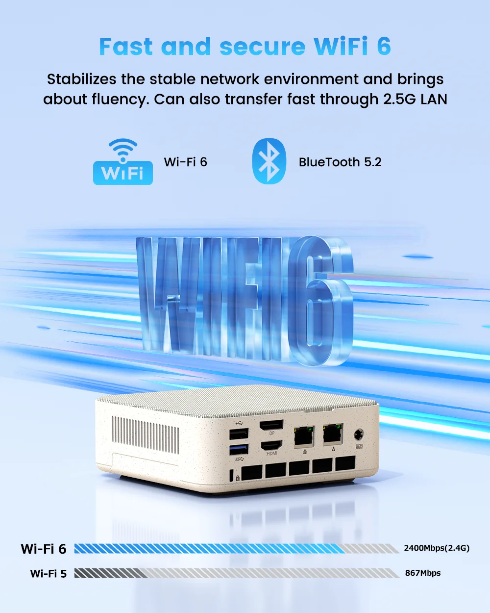 Conectividad WIFI6 y BT5.2